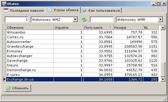 Мониторинг обменников XRates.ru